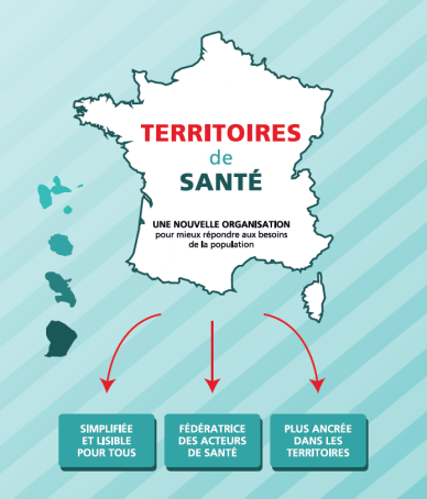 Aperçu de la brochure Territoires de Santé